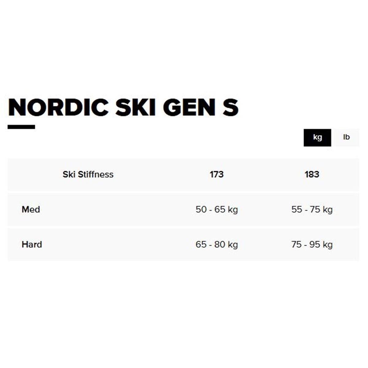 Atomic Redster S7 Gen S Medium + Prolink Shift Skate 2024 2025