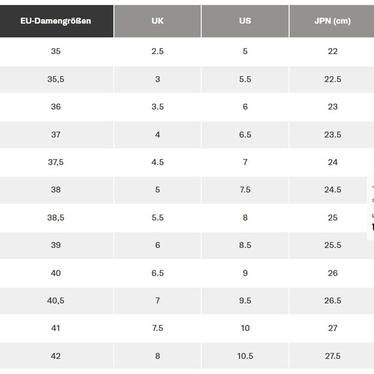 Merrell Yokota 3 Mid GTX Women calcite