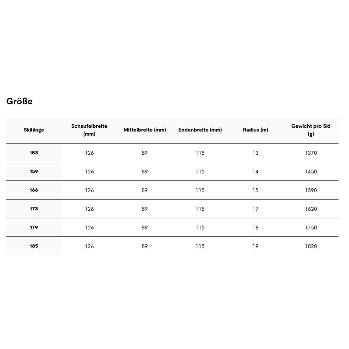 Bild 1 Dancer 89