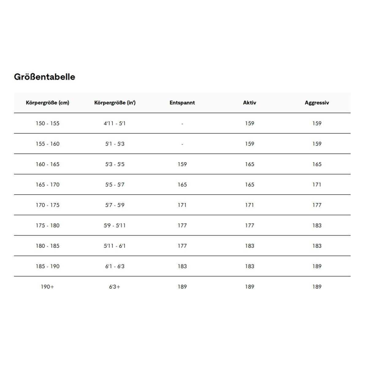 Bild 1 Prodigy 2