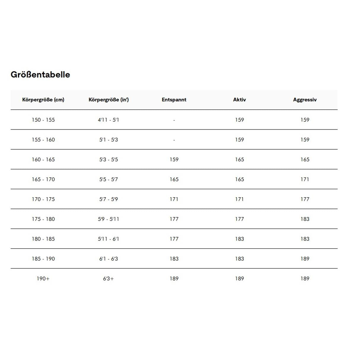 Bild 1 Prodigy 2 Capsule