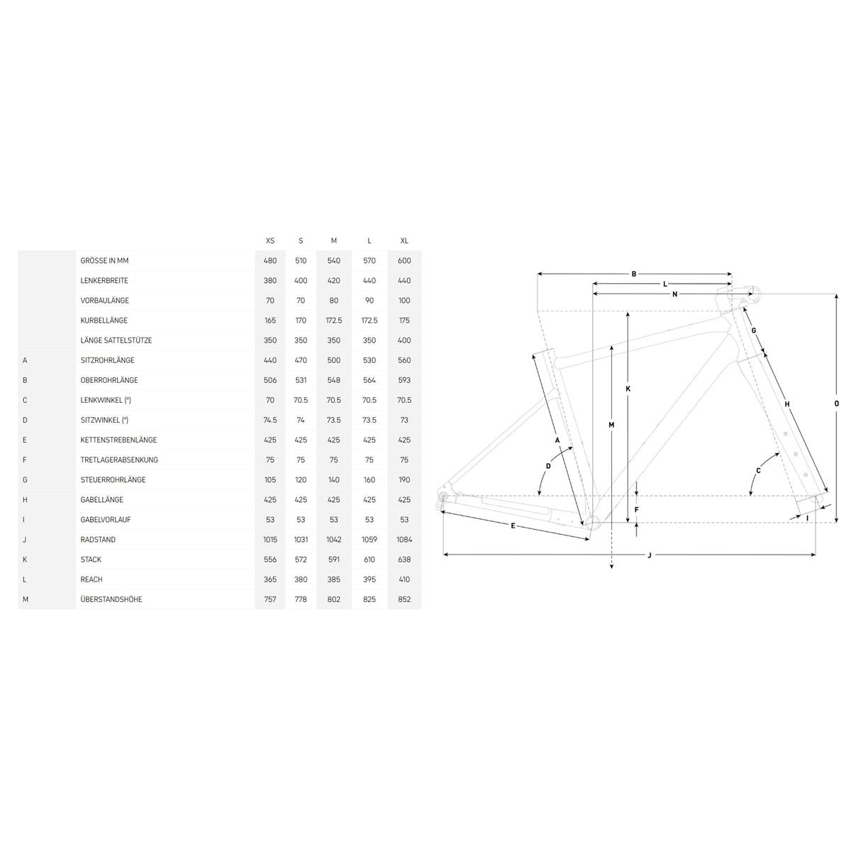 FOCUS Atlas 6.9 28DI - spucegreen/diamondblack