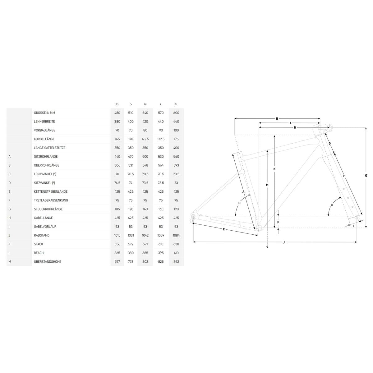 FOCUS Atlas 6.8 EQP 28DI - steelgrey/diamondblack
