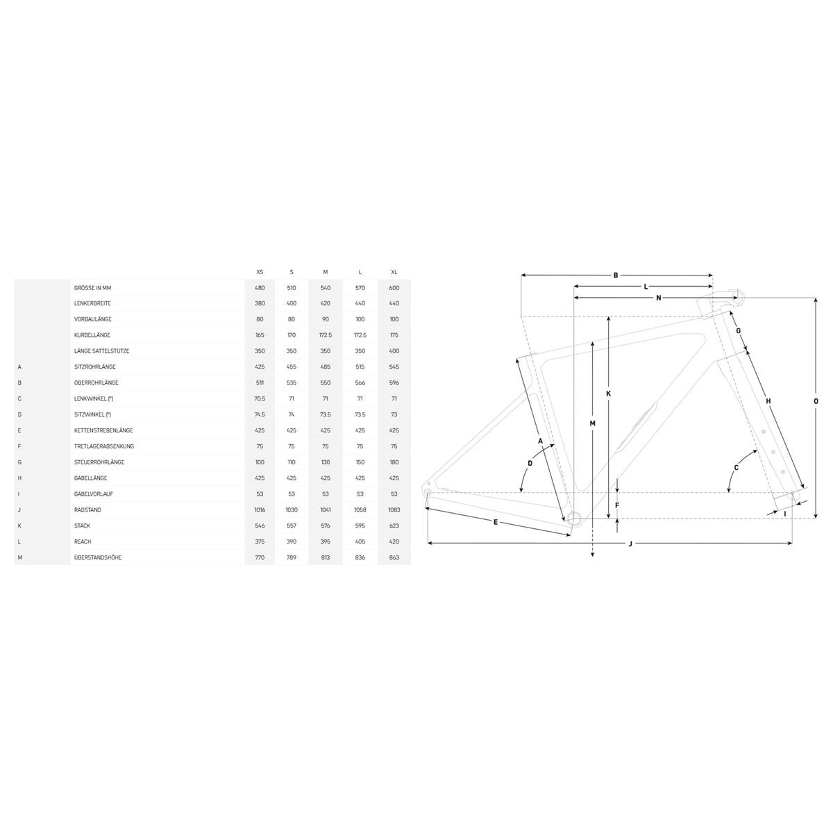 FOCUS Atlas 8.7 28DI - steelgrey/diamondblack