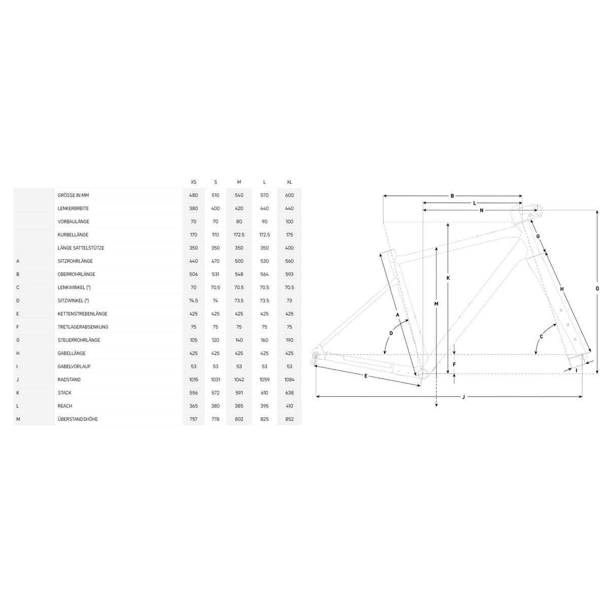 FOCUS Atlas 6.7 28DI - steelgrey/diamondblack