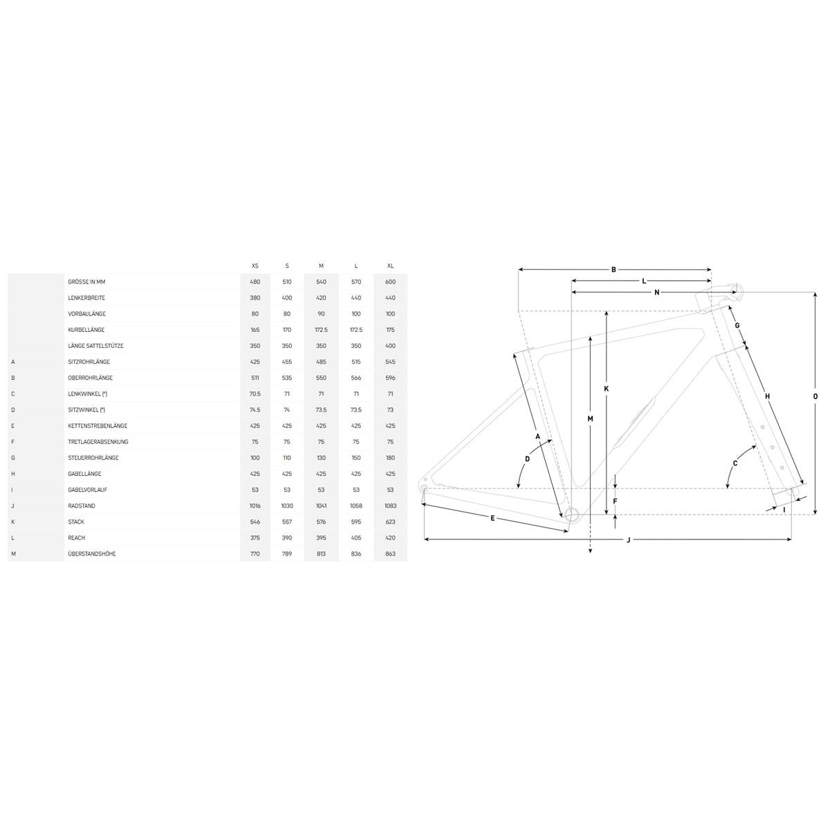 FOCUS Atlas 8.8 Apex 28DI - azurblue/diamondblack