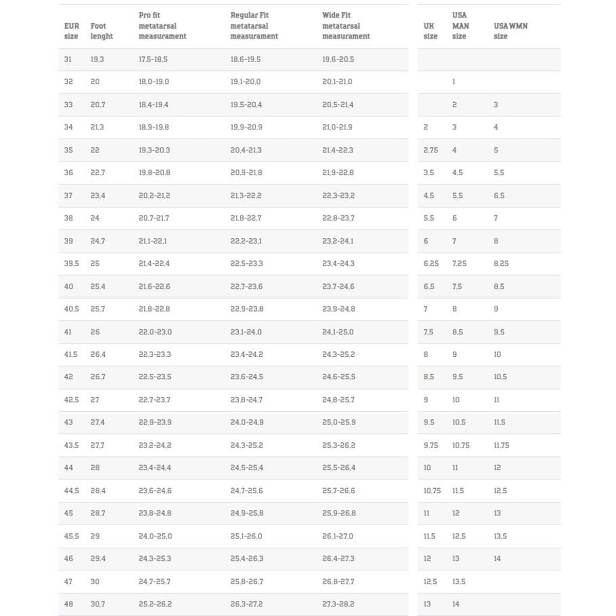 Roeckl Sports Mori 2 black