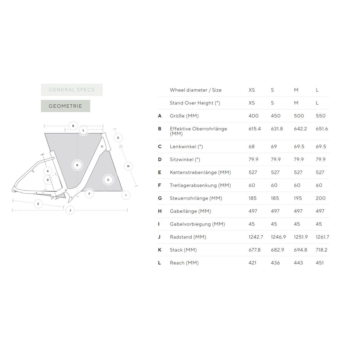 Kalkhoff Image 1.B Move