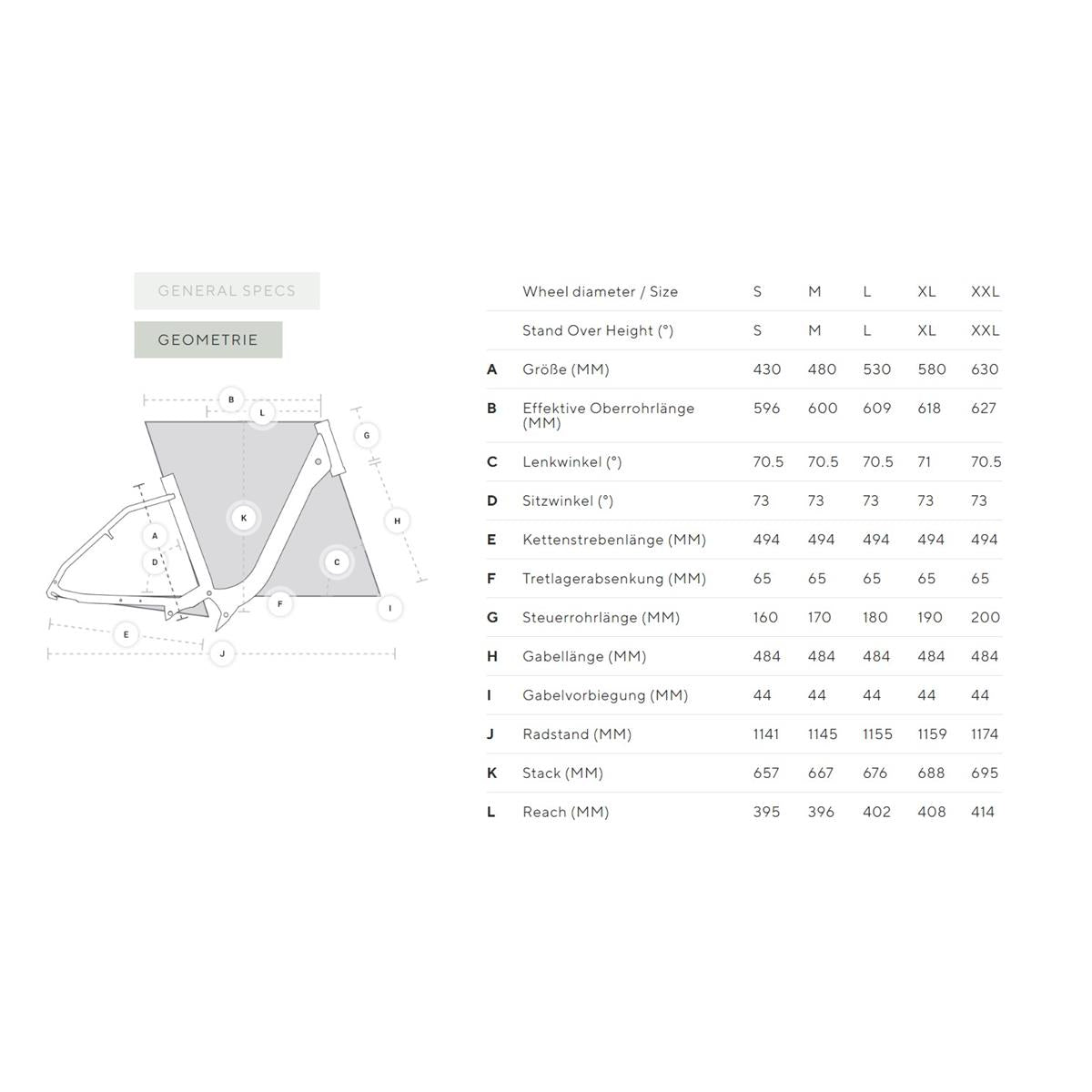 Kalkhoff Entice 5.B Advance+ WA diamondblack 625Wh