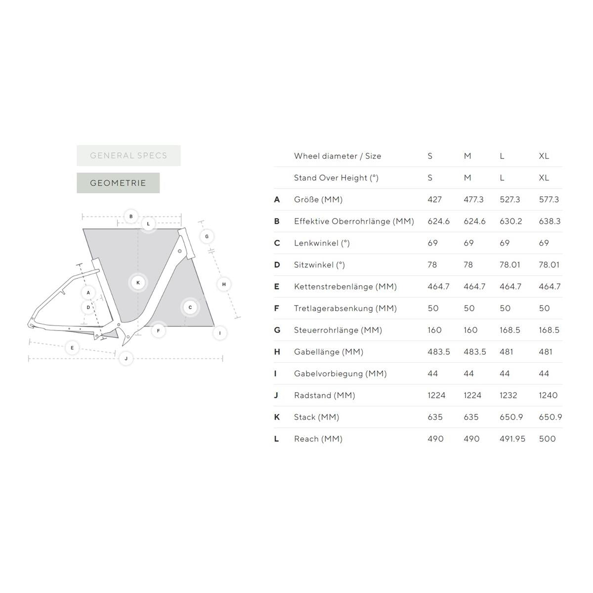 Kalkhoff Image 7.B Excite+ WA crystalgrey 750Wh