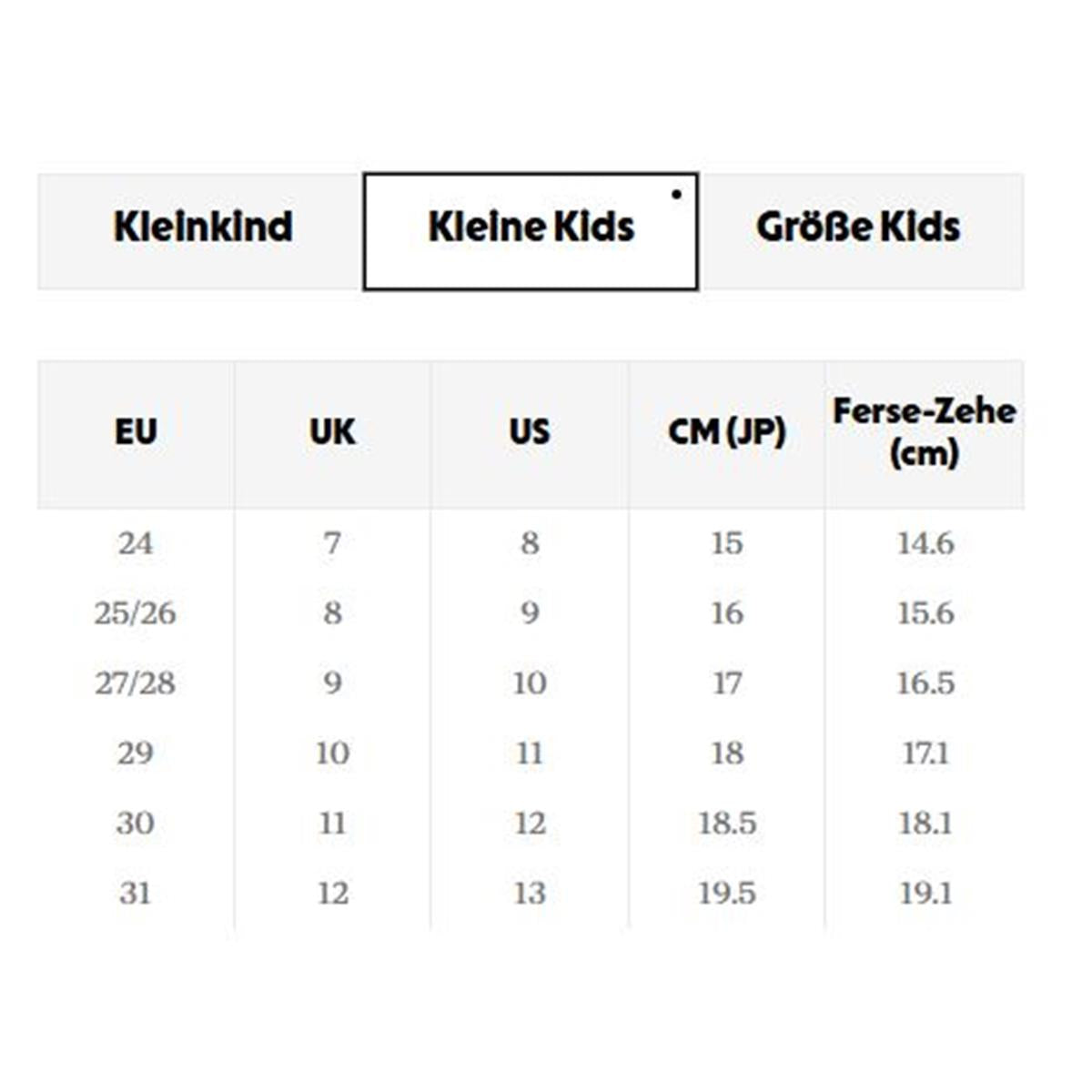 Keen Seacamp II CNX Kids ombre pink lemonade