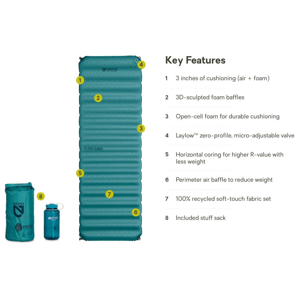 Nemo Flyer™ Cloud - Selbstaufblasbare Isomatte - srctic/ombre blue