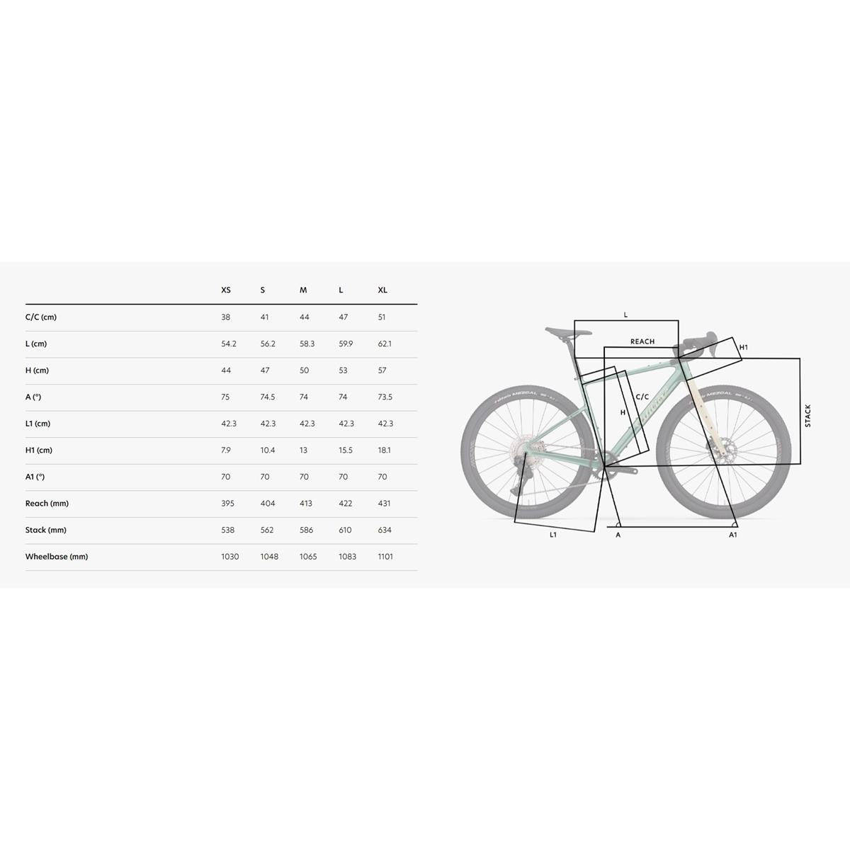 Wilier Adlar Rival - C9 bottle green