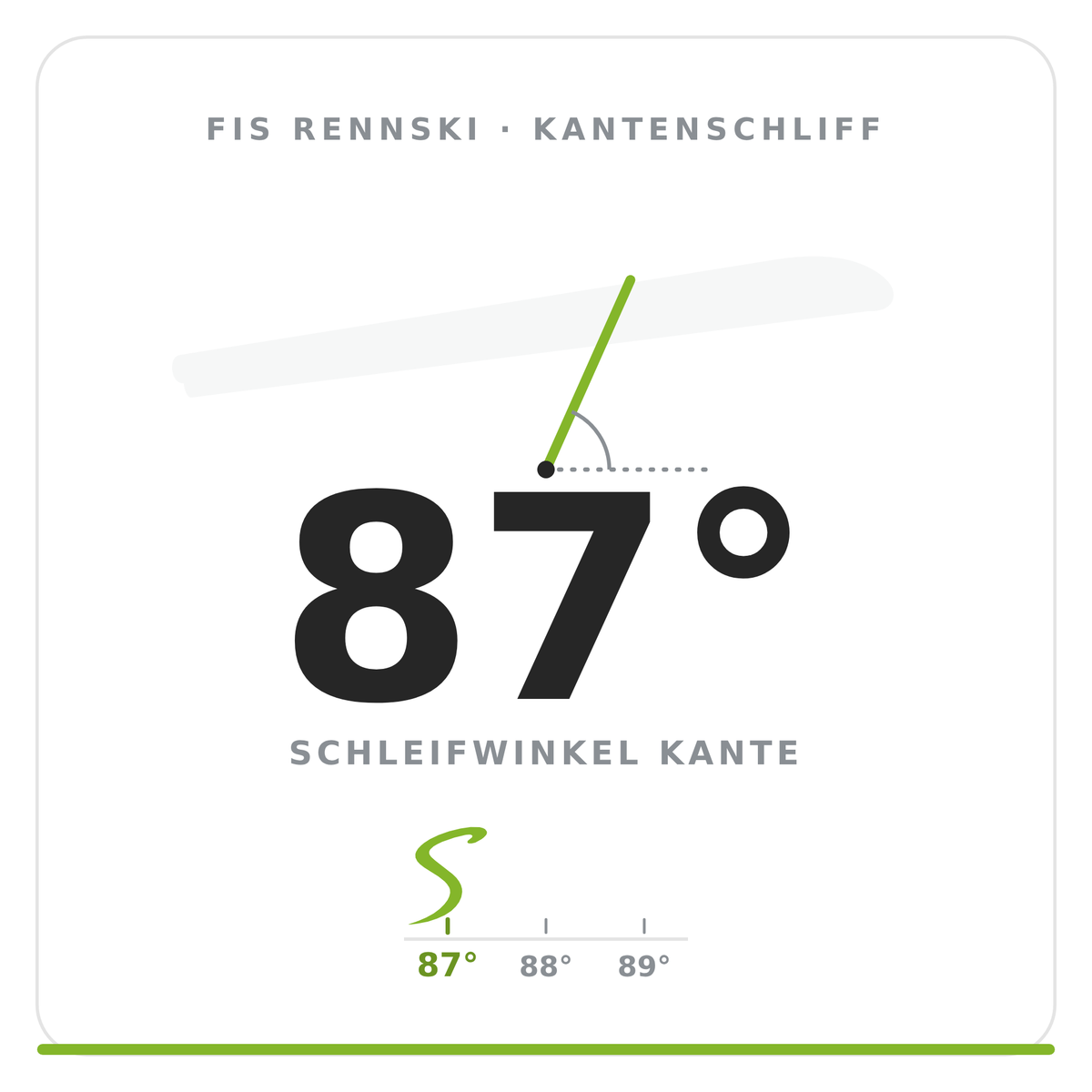 Edge angle: 87 degrees
