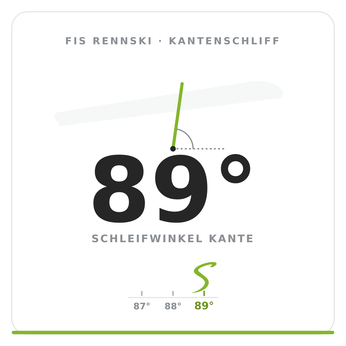 Kantenwinkel 89 Grad