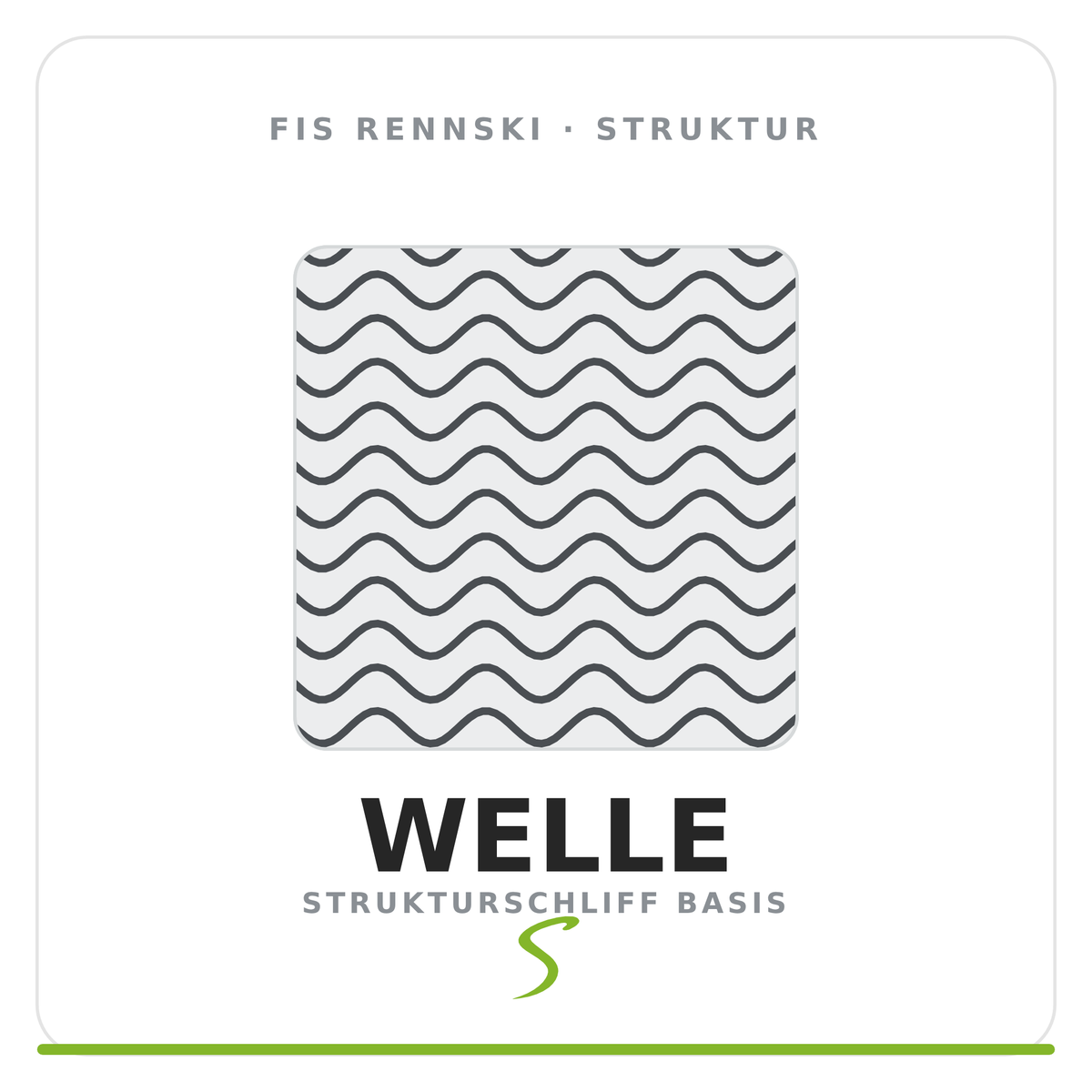 Struktur: Welle
