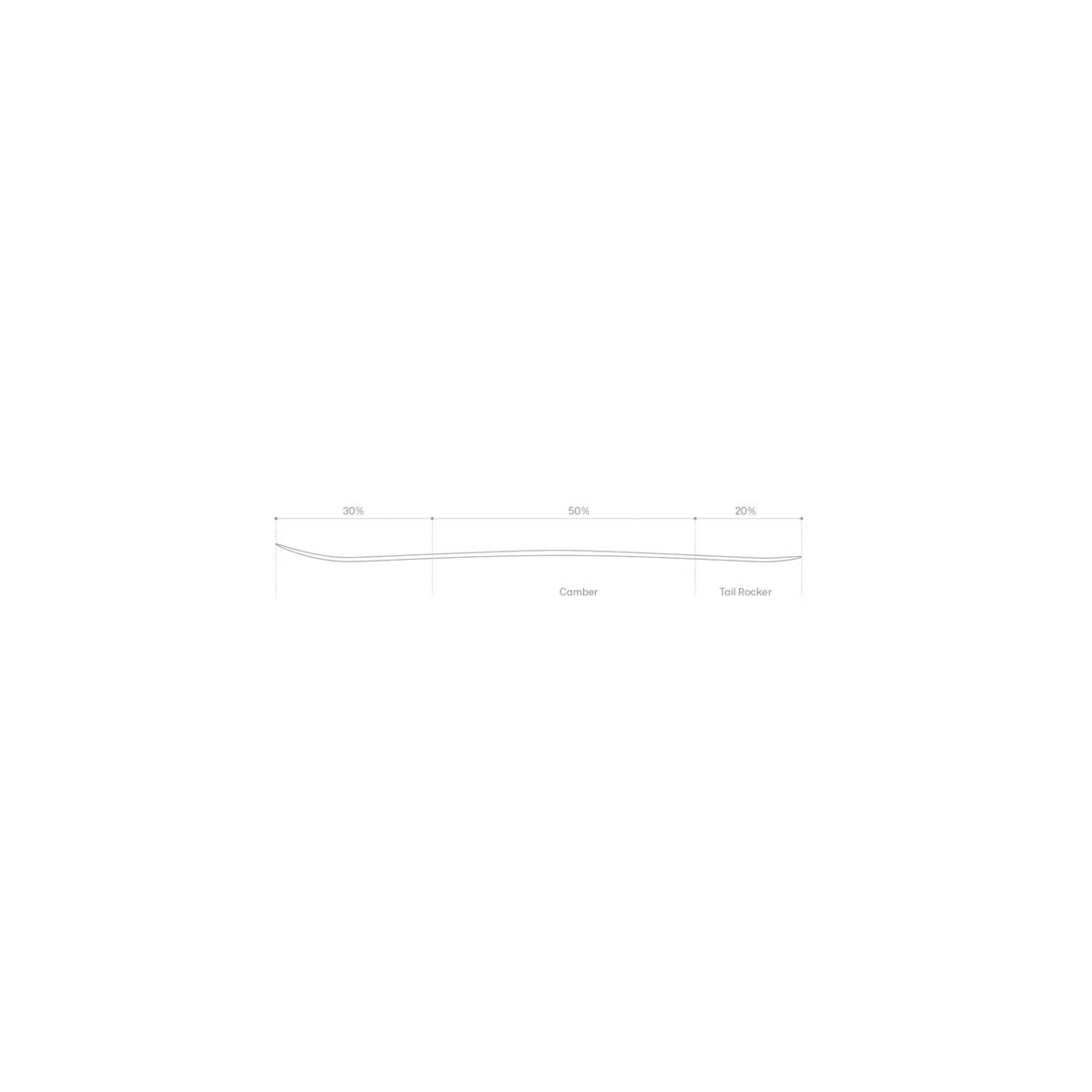 Bild 1 Maverick 115 CTI bright silver