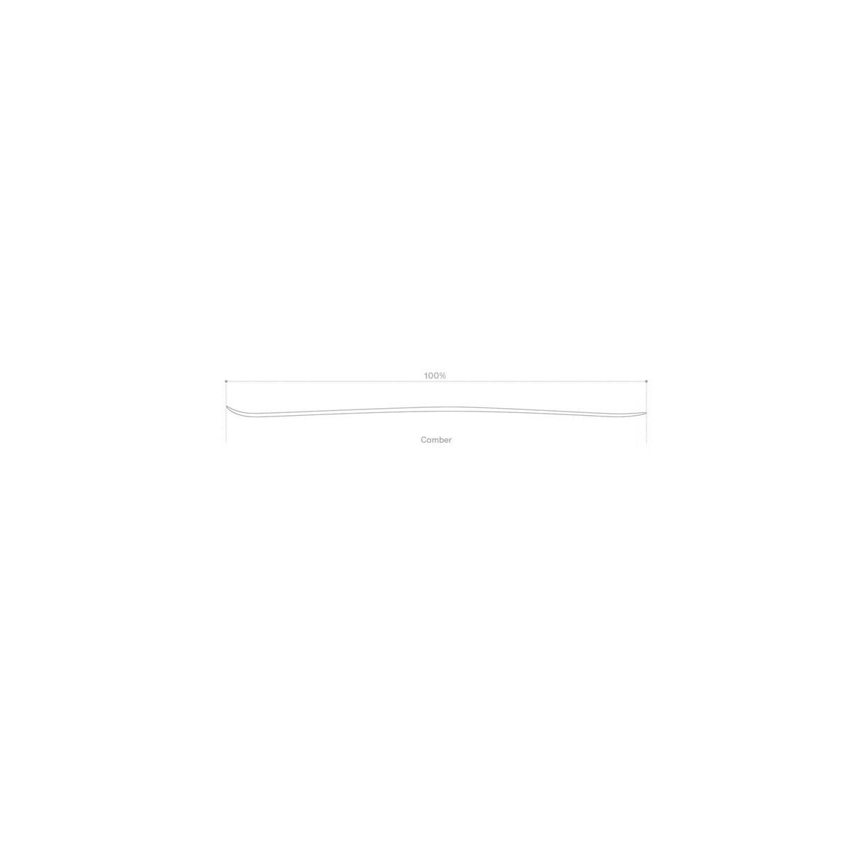 Bild 1 Cloud C14 RVSK S MI 12 124