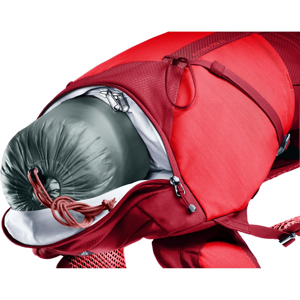 Deuter Futura Pro 32, Bild 8 von 14