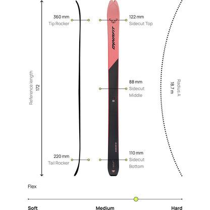 Dynafit Blacklight 88 Flex 70 Ski fluo coral Tourenski 25/26 ohne Bindung