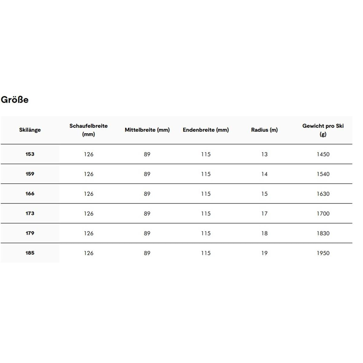 Bild 1 Dancer 89 Ti