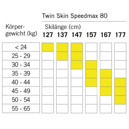 Fischer Twin Skin Speedmax 80 Junior 2026 2027
