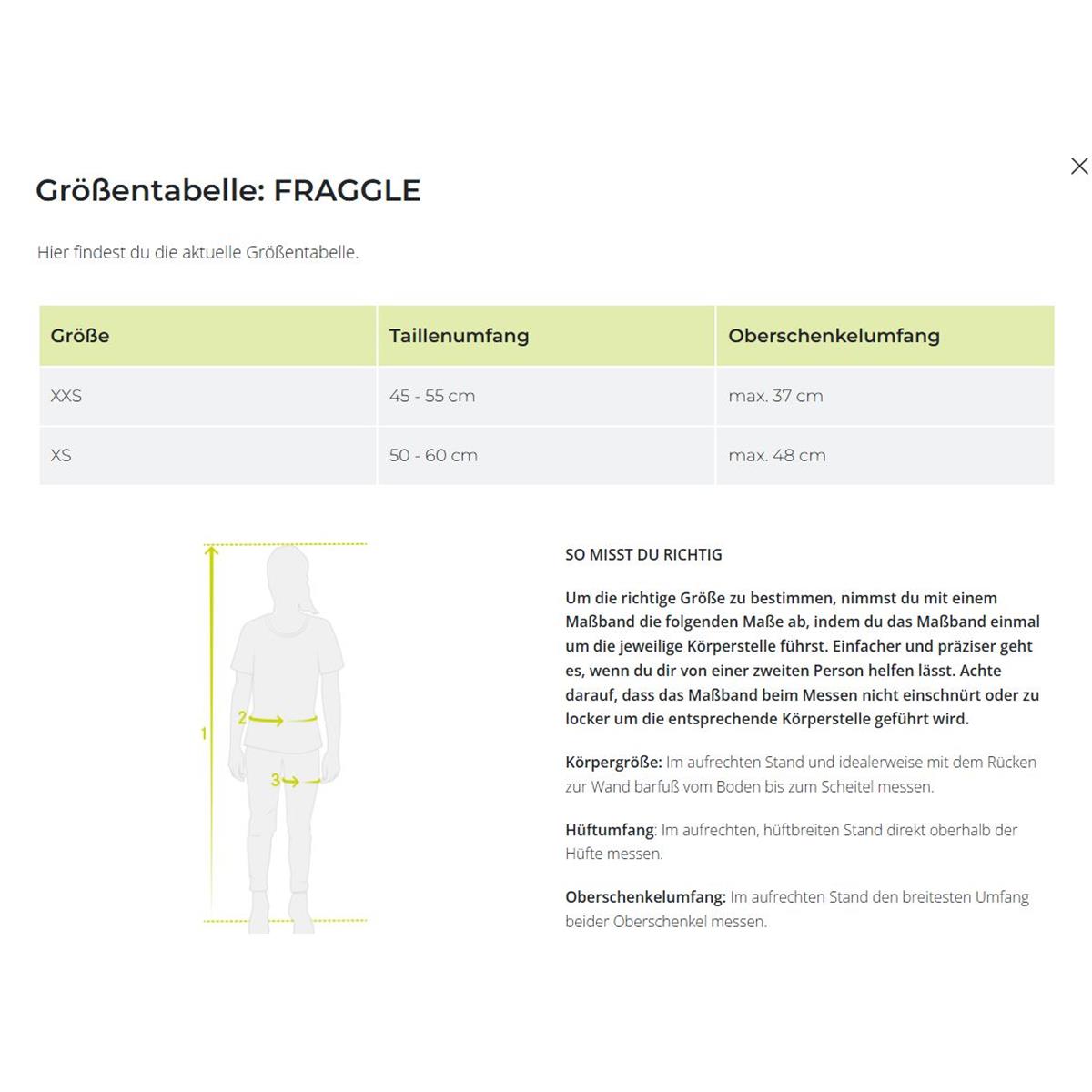 Edelrid Fraggle III, Bild 7 von 7