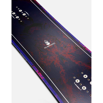 K2 Almanac 2026