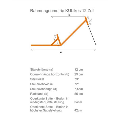 KUbikes 12 Laufrad