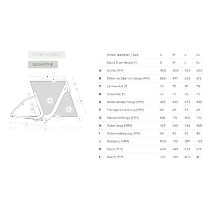 Kalkhoff Endeavour 30 DI jetgrey matt