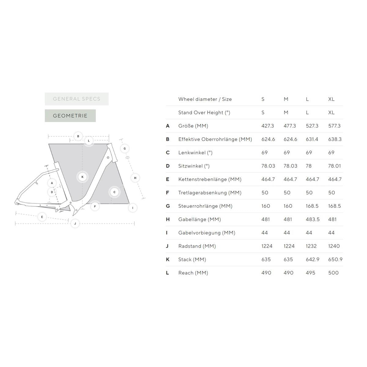 Kalkhoff Endeavour 7.B Move+ techgreen 750Wh