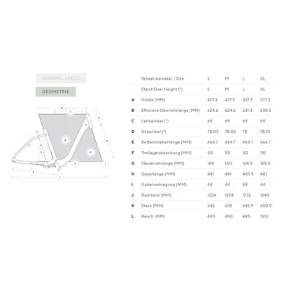 Kalkhoff Endeavour 7.B Move+ techgreen 750Wh
