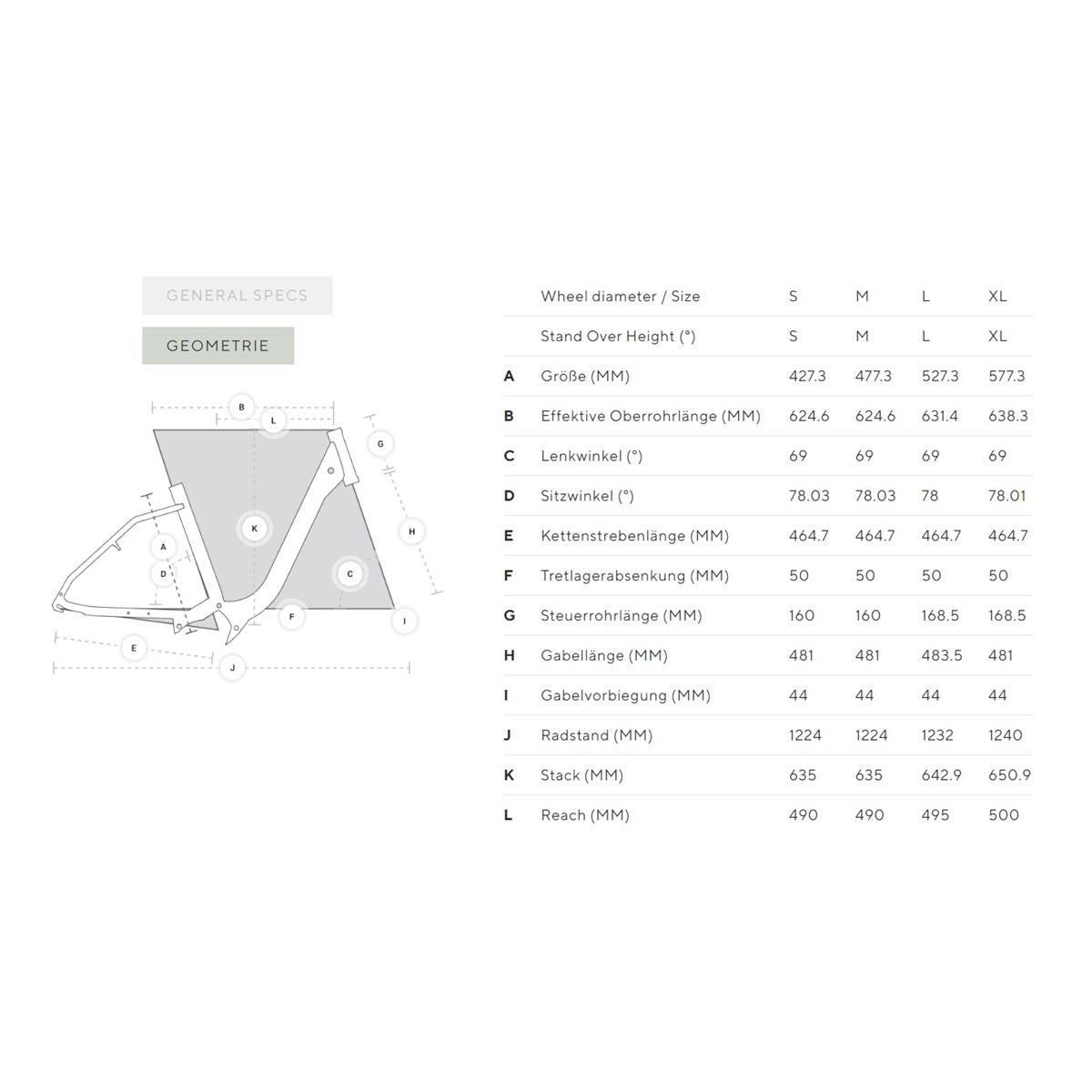 Kalkhoff Endeavour 7.B Move+ WA techgreen 750Wh