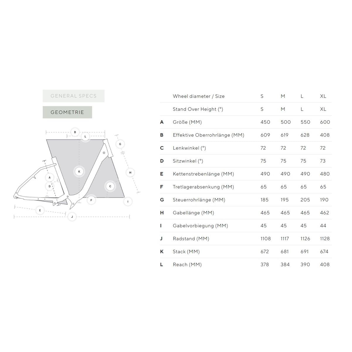 Kalkhoff Image 3.B Move crystalgrey