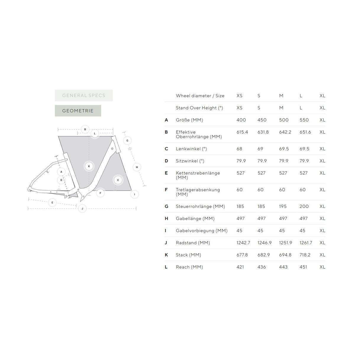 Kalkhoff Endeavour 1.B Move TR lightgrey 545Wh