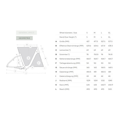 Kalkhoff Endeavour 7.B Advance+ ABS WA sydneyblue 750Wh