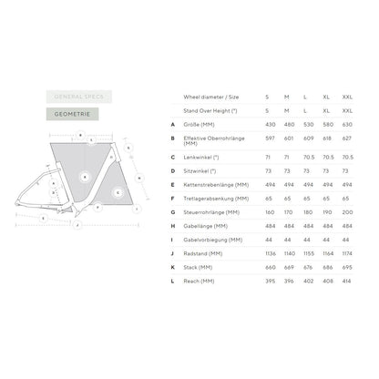 Kalkhoff Endeavour 5.B Advance+ ABS WA jetgrey