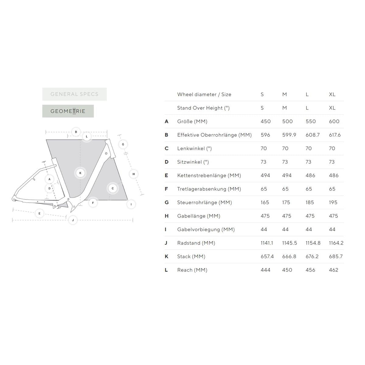 Kalkhoff Endeavour 3.B Move WA white 625Wh