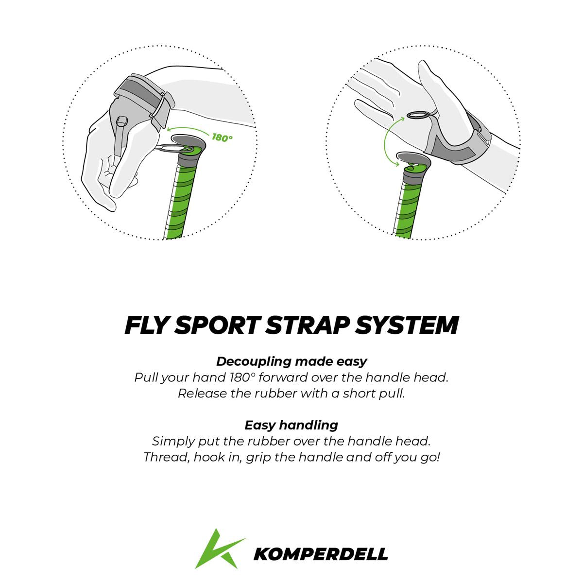 Komperdell Carbon FXP Ultra pink green, Bild 3 von 4