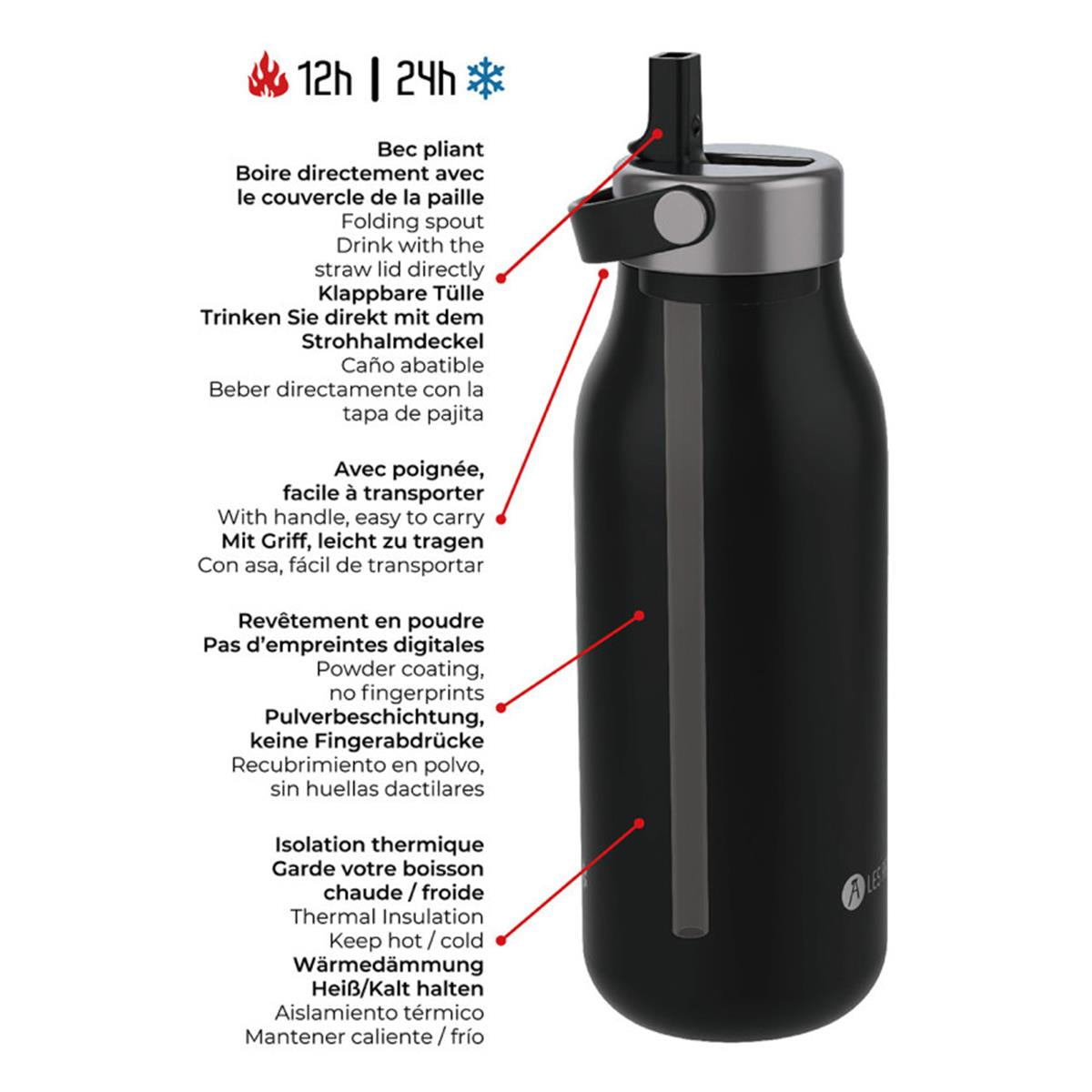 LES ARTISTES Isolierte Flasche 2.0 - 1 Liter
