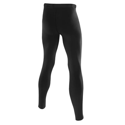 Löffler M Long Underpants Transtex Warm Funktionsunterhose