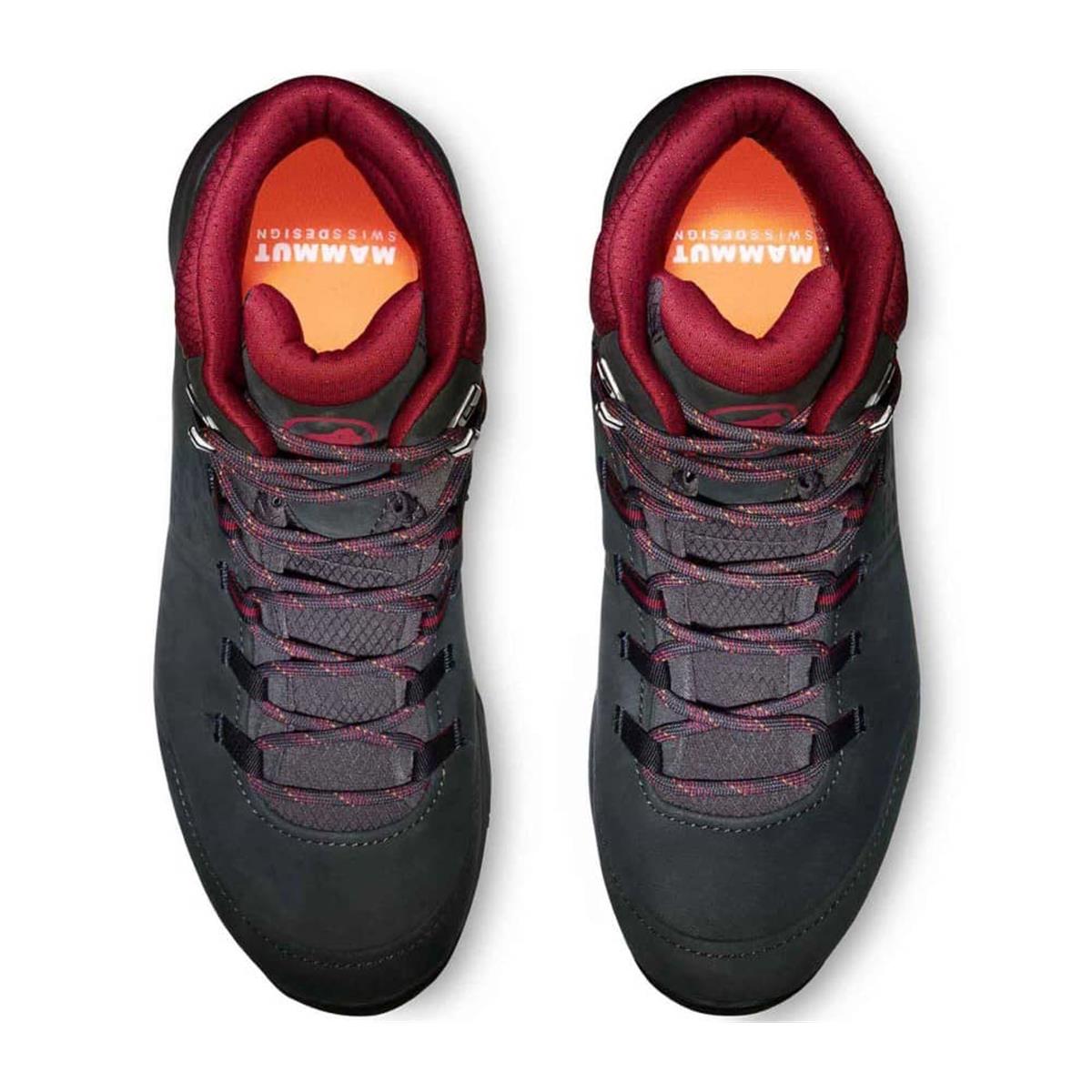 Mammut Nova IV Mid GTX Women black