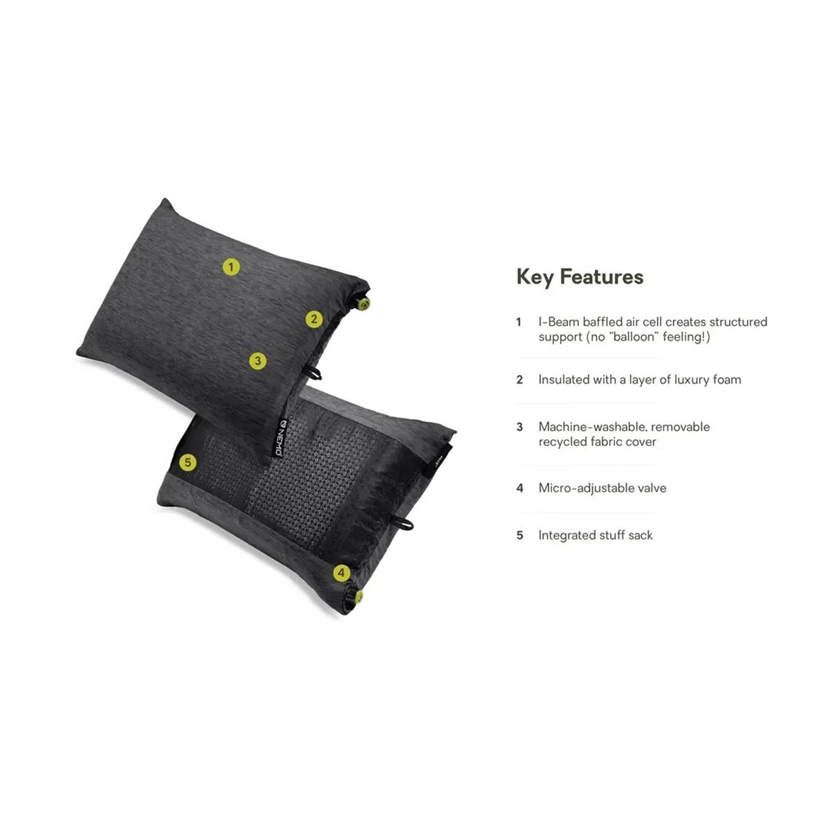 Nemo Fillo Backpacking Camping Pillow, image 5 of 41
