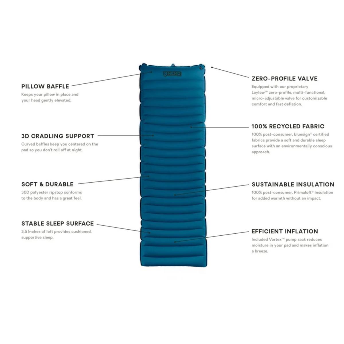 Nemo Quasar 3D Insulated