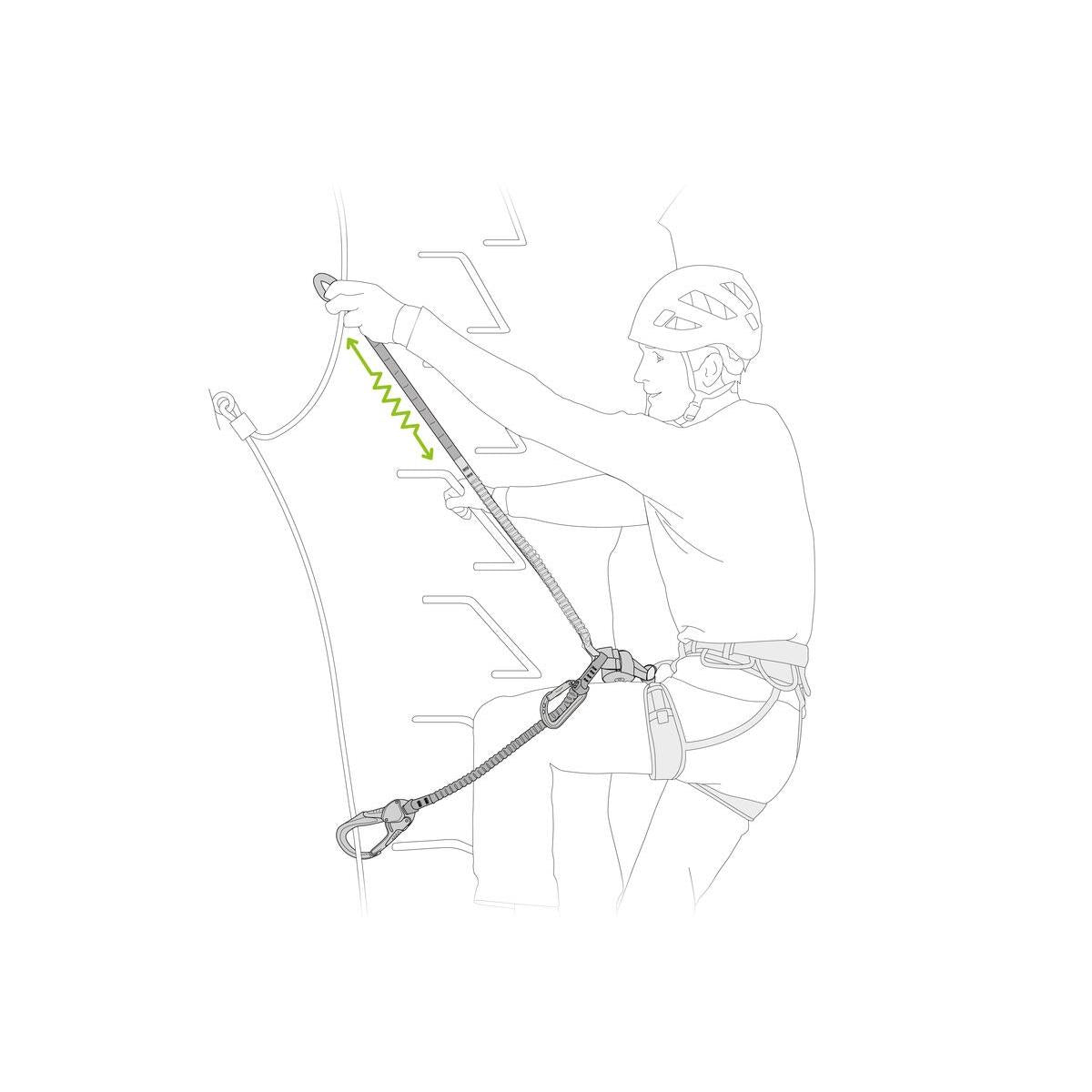 Petzl Scorpio Eashook, Bild 4 von 6