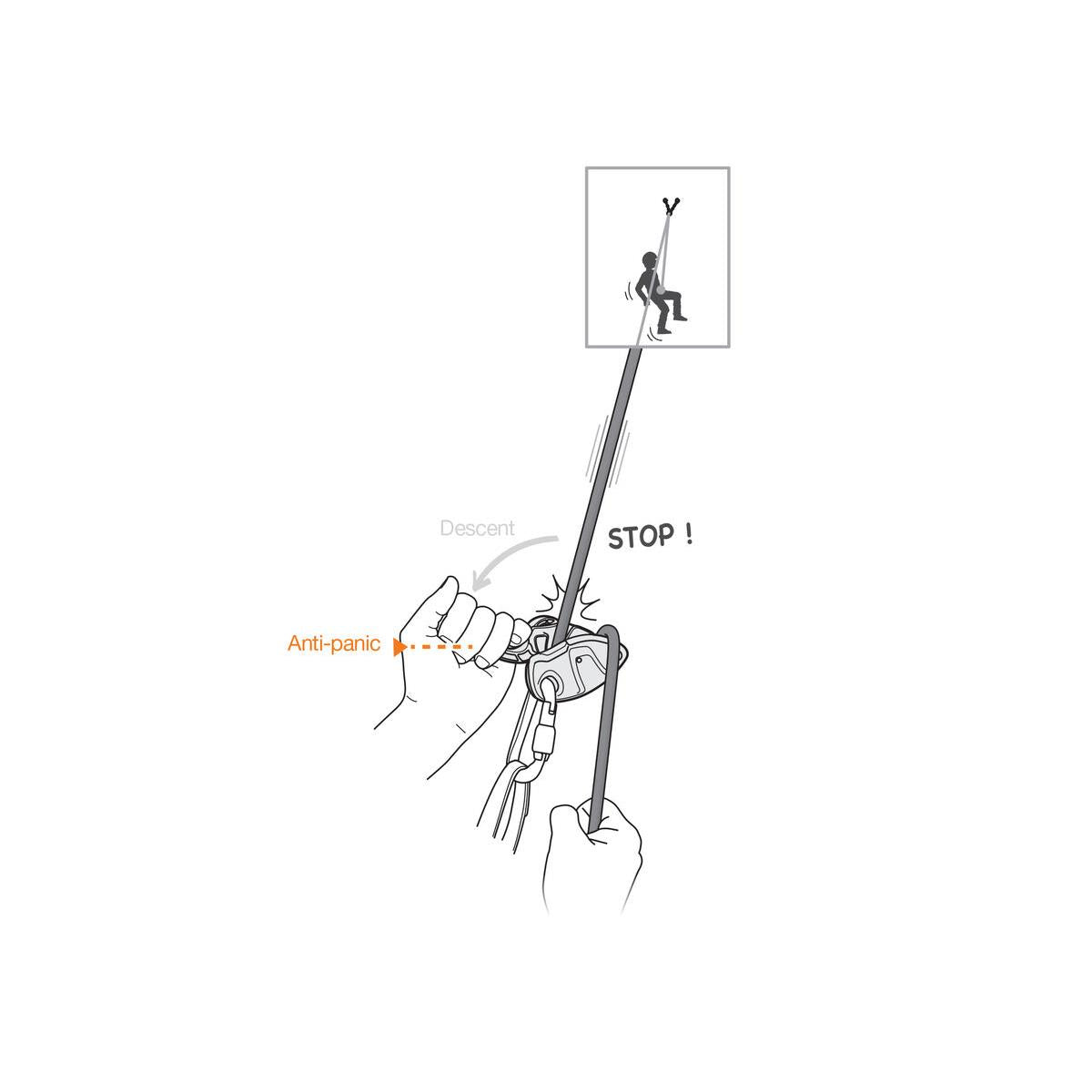 Petzl Grigri+, Bild 11 von 16
