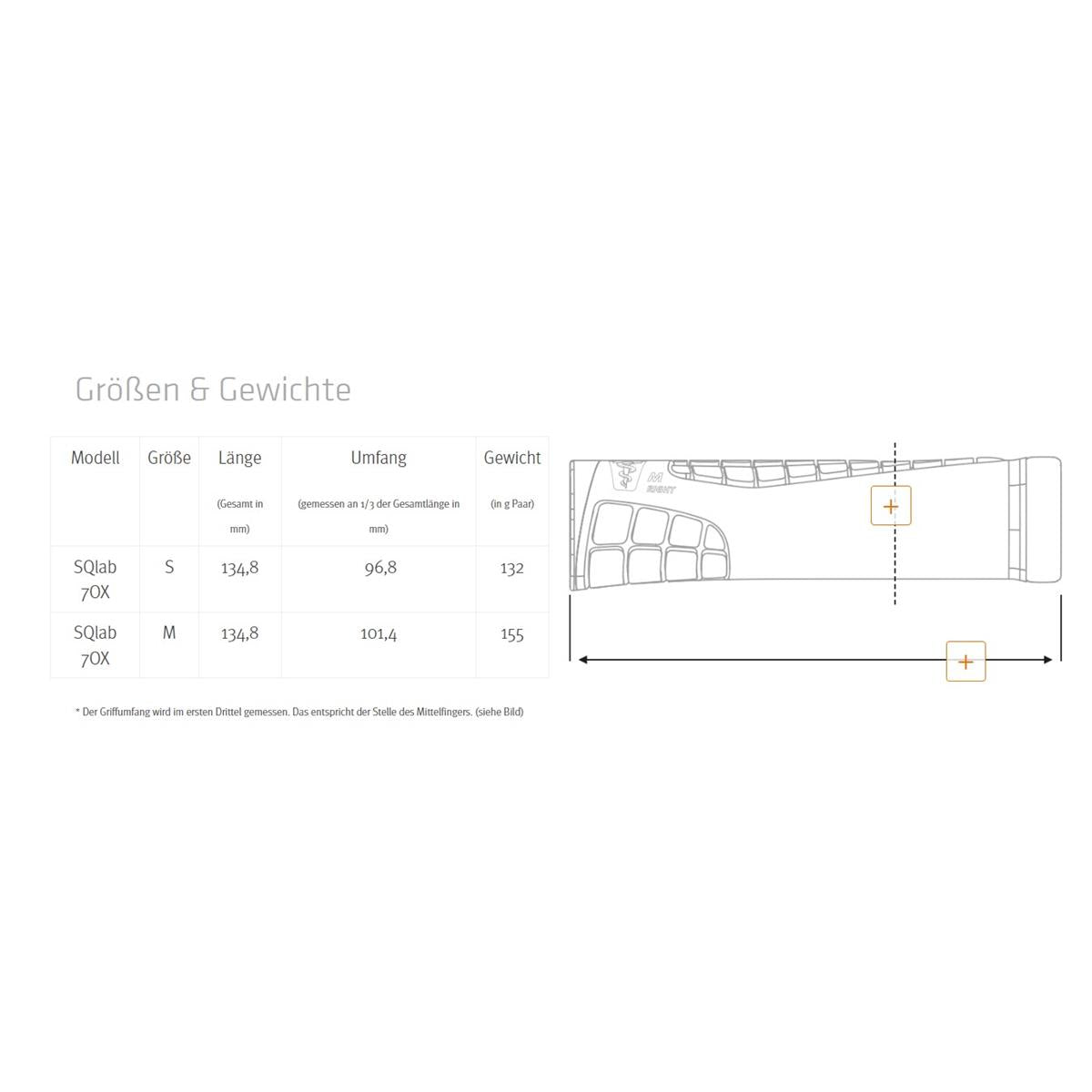 SQlab Griff 70X schwarz