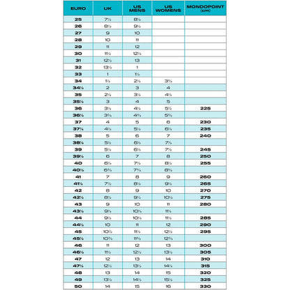 Bild 1 Mojito Wrap GTX mushroom