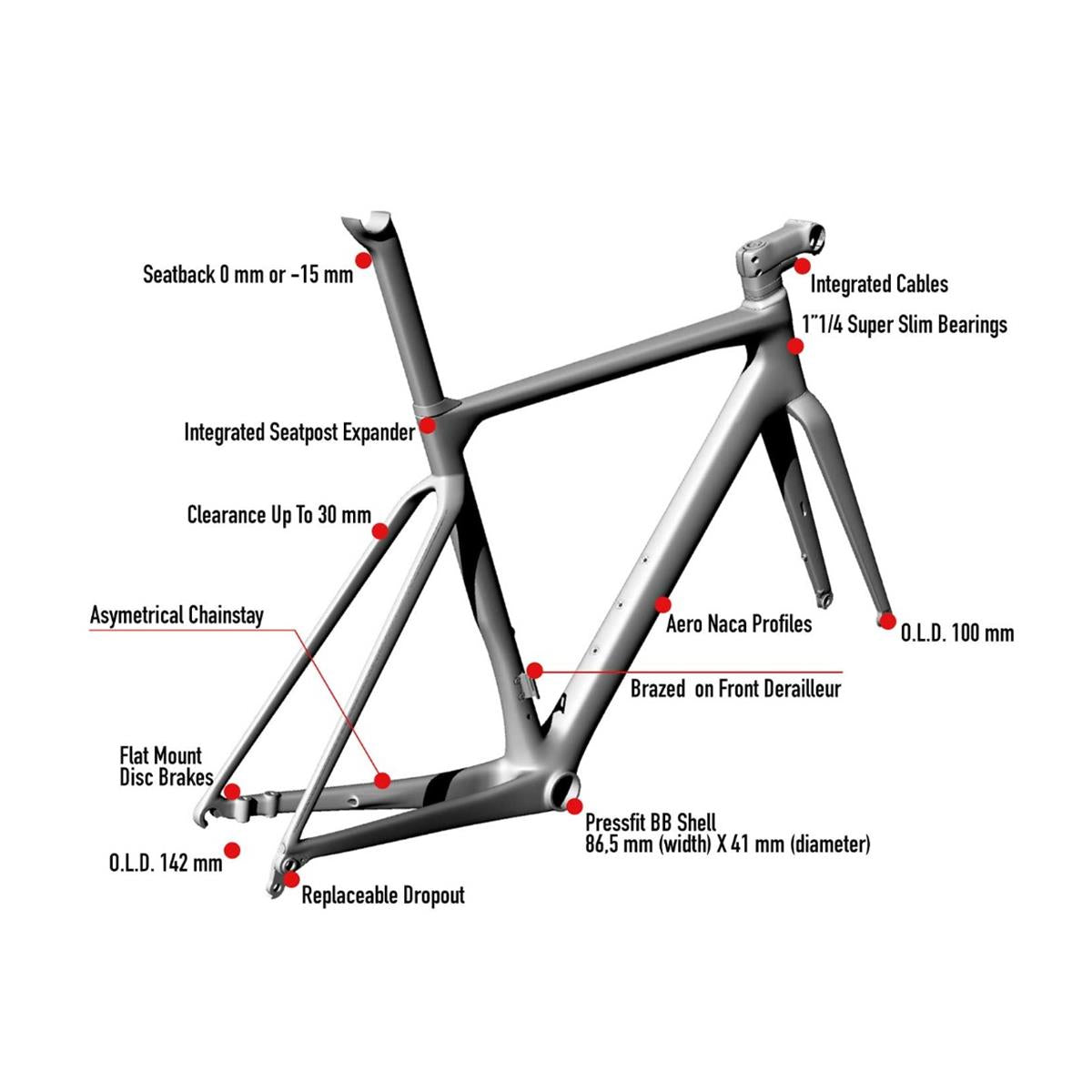 Wilier Filante SL - bullet black