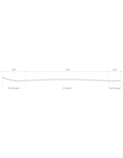 Atomic Bent 90 2026/2027